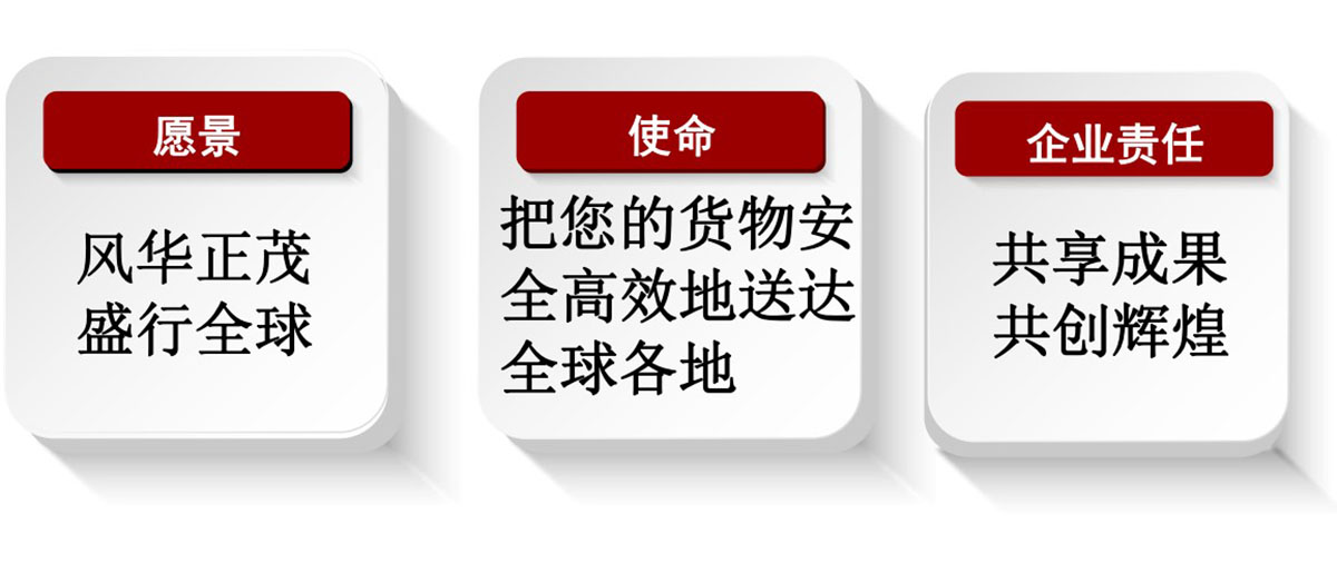 企業文化